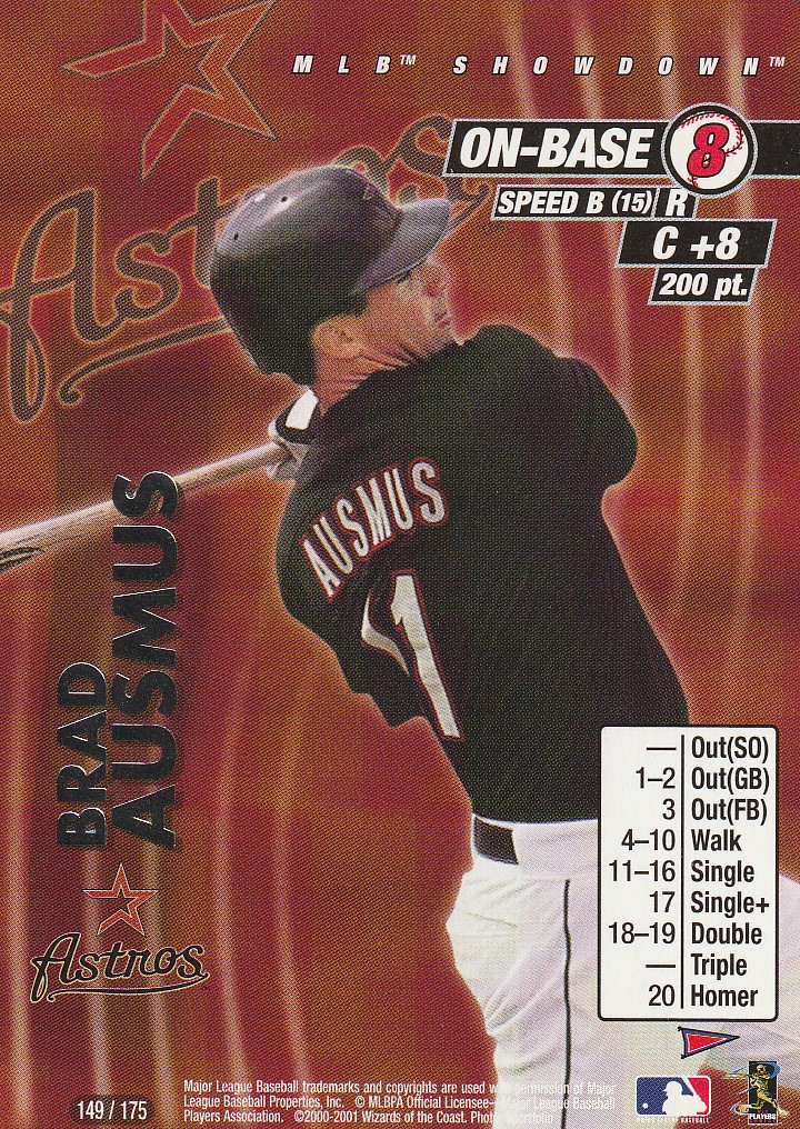 Brad Ausmus